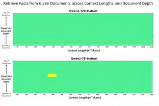 「集锦」足总杯-基维奥尔乌龙迪亚斯建功 利物浦2-0阿森纳进32强