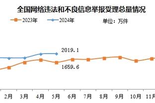 半岛在线体育官网首页登录截图4